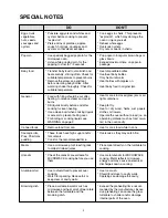 Preview for 4 page of Sharp Carousel R-140B Operation Manual