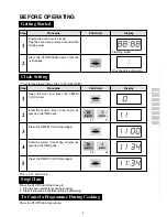 Preview for 7 page of Sharp Carousel R-140B Operation Manual