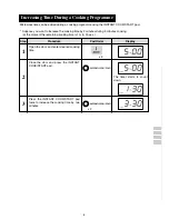 Preview for 9 page of Sharp Carousel R-140B Operation Manual