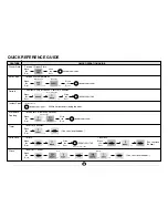 Preview for 17 page of Sharp Carousel R-140B Operation Manual