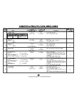 Preview for 20 page of Sharp Carousel R-140B Operation Manual