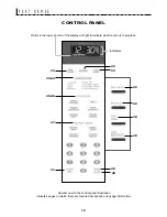 Preview for 19 page of Sharp Carousel R-1500 Cooking Manual