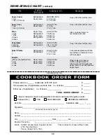 Preview for 34 page of Sharp Carousel R-1500 Cooking Manual