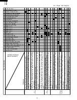 Preview for 14 page of Sharp Carousel R-1500 Service Manual