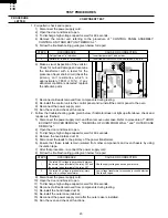 Preview for 22 page of Sharp Carousel R-1500 Service Manual