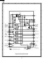 Preview for 36 page of Sharp Carousel R-1500 Service Manual