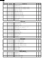 Preview for 40 page of Sharp Carousel R-1500 Service Manual