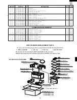 Preview for 41 page of Sharp Carousel R-1500 Service Manual