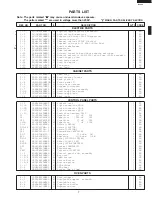 Preview for 9 page of Sharp Carousel R-1502 Supplemental Service Manual