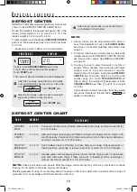 Preview for 19 page of Sharp Carousel R-1505 Cooking Manual