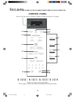 Preview for 19 page of Sharp Carousel R-1510 Installation Instructions Manual