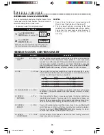 Preview for 24 page of Sharp Carousel R-1510 Installation Instructions Manual