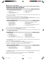 Preview for 25 page of Sharp Carousel R-1510 Installation Instructions Manual