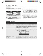 Preview for 27 page of Sharp Carousel R-1510 Installation Instructions Manual