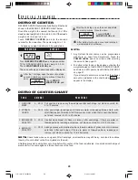 Preview for 28 page of Sharp Carousel R-1510 Installation Instructions Manual