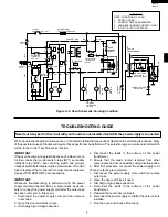 Preview for 9 page of Sharp Carousel R-1510 Service Manual