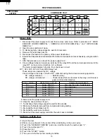 Preview for 12 page of Sharp Carousel R-1510 Service Manual