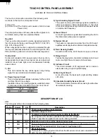 Preview for 16 page of Sharp Carousel R-1510 Service Manual