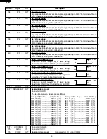 Preview for 18 page of Sharp Carousel R-1510 Service Manual