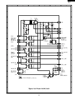 Preview for 25 page of Sharp Carousel R-1510 Service Manual