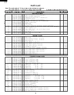 Preview for 28 page of Sharp Carousel R-1510 Service Manual