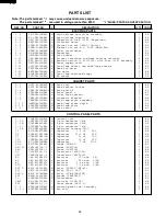 Preview for 28 page of Sharp Carousel R-1514 Supplemental Service Manual