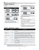 Preview for 17 page of Sharp Carousel R-1600 Operation Manual