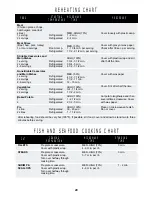 Preview for 22 page of Sharp Carousel R-1600 Operation Manual