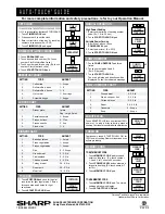 Preview for 28 page of Sharp Carousel R-1600 Operation Manual