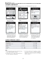 Preview for 27 page of Sharp Carousel R-1750 Cooking Manual