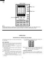 Предварительный просмотр 8 страницы Sharp Carousel R-1750 Service Manual