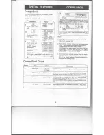 Предварительный просмотр 22 страницы Sharp Carousel R-1850A Operation Manual