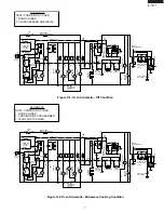 Предварительный просмотр 9 страницы Sharp Carousel R-1870 Service Manual Supplement