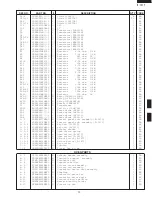 Предварительный просмотр 15 страницы Sharp Carousel R-1870 Service Manual Supplement