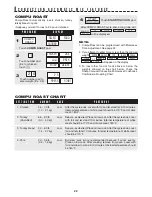 Preview for 25 page of Sharp Carousel R-1874 Operation Manual