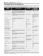 Preview for 43 page of Sharp Carousel R-1874 Operation Manual