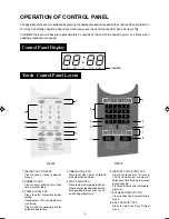 Preview for 6 page of Sharp Carousel R-200L Operation Manual And Cooking Manual