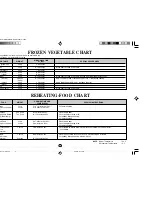 Preview for 17 page of Sharp Carousel R-200L Operation Manual And Cooking Manual