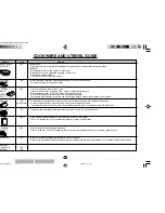 Preview for 22 page of Sharp Carousel R-200L Operation Manual And Cooking Manual