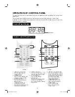 Preview for 6 page of Sharp Carousel R-201TW Operation Manual