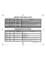 Предварительный просмотр 17 страницы Sharp Carousel R-201TW Operation Manual