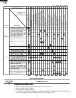 Preview for 12 page of Sharp Carousel R-203HW Service Manual