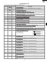 Preview for 21 page of Sharp Carousel R-203HW Service Manual