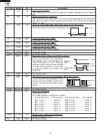 Preview for 22 page of Sharp Carousel R-203HW Service Manual