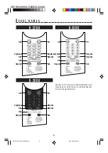 Предварительный просмотр 11 страницы Sharp Carousel R-209K Operation Manual