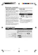 Предварительный просмотр 14 страницы Sharp Carousel R-209K Operation Manual