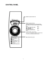 Preview for 6 page of Sharp Carousel R-210D Operation Manual