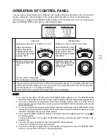 Preview for 7 page of Sharp Carousel R-210D Operation Manual