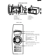 Preview for 5 page of Sharp Carousel R-210D Service Manual