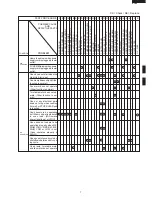 Preview for 9 page of Sharp Carousel R-210D Service Manual